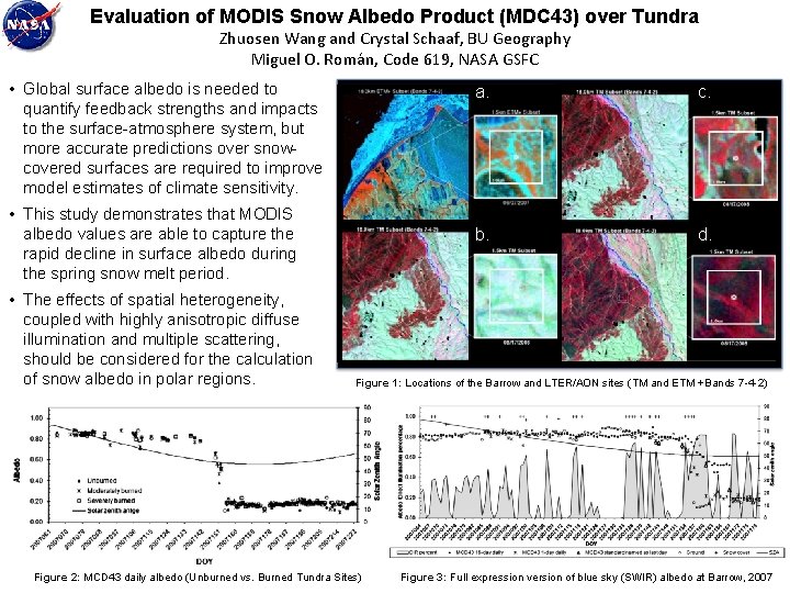 Evaluation of MODIS Snow Albedo Product (MDC 43) over Tundra Zhuosen Wang and Crystal