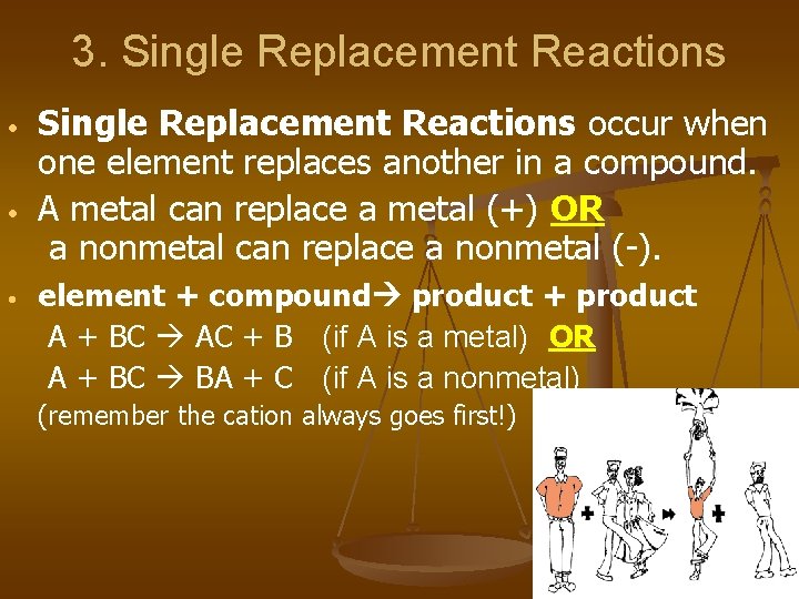 3. Single Replacement Reactions • • • Single Replacement Reactions occur when one element