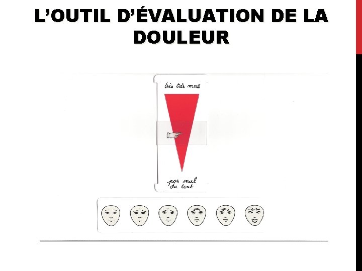 L’OUTIL D’ÉVALUATION DE LA DOULEUR L’échelle visuelle analogique ou EVA : 