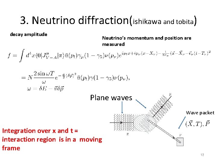 3. Neutrino diffraction(ishikawa and tobita) decay amplitude Neutrino’s momentum and position are measured Plane