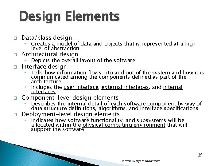 Design Elements � Data/class design � Architectural design � Interface design � Component-level design