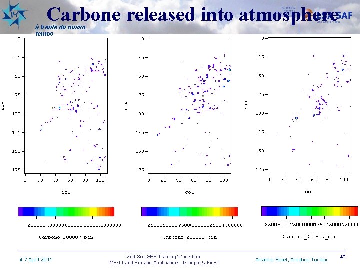 Carbone released into atmosphere à frente do nosso tempo 4 -7 April 2011 2