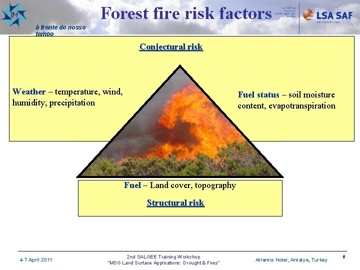 Forest fire risk factors à frente do nosso tempo Conjectural risk Weather – temperature,