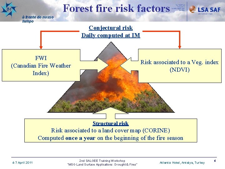 Forest fire risk factors à frente do nosso tempo Conjectural risk Daily computed at