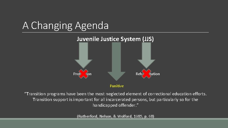 A Changing Agenda Juvenile Justice System (JJS) Rehabilitation Protection Punitive “Transition programs have been