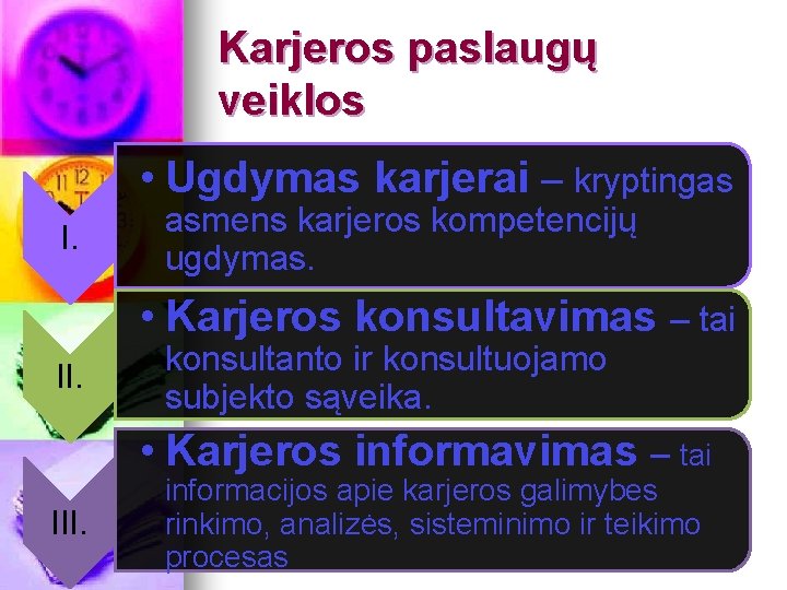 Karjeros paslaugų veiklos • Ugdymas karjerai – kryptingas I. asmens karjeros kompetencijų ugdymas. •