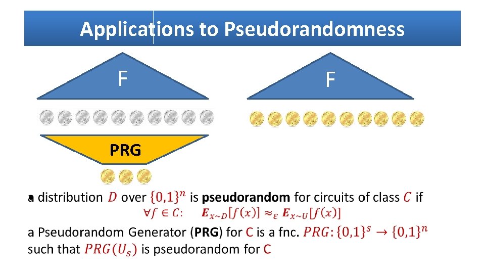 Applications to Pseudorandomness F PRG • F 