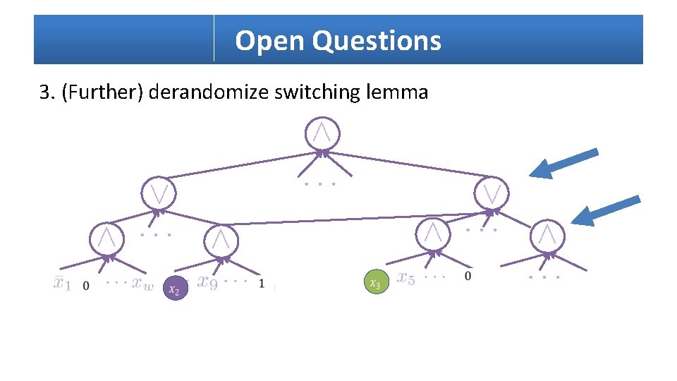 Open Questions 3. (Further) derandomize switching lemma 
