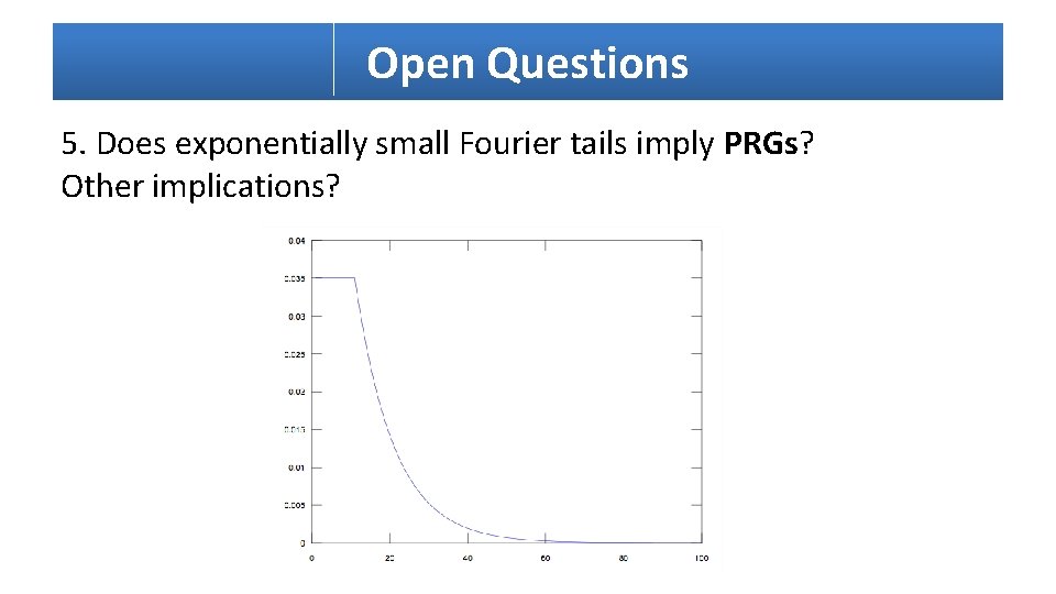 Open Questions 5. Does exponentially small Fourier tails imply PRGs? Other implications? 
