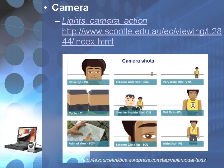 • Camera – Lights, camera, action http: //www. scootle. edu. au/ec/viewing/L 28 44/index. • Camera – Lights, camera, action http: //www. scootle. edu. au/ec/viewing/L 28 44/index.
