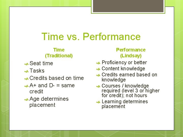 Time vs. Performance Time (Traditional) Seat time Tasks Credits based on time A+ and