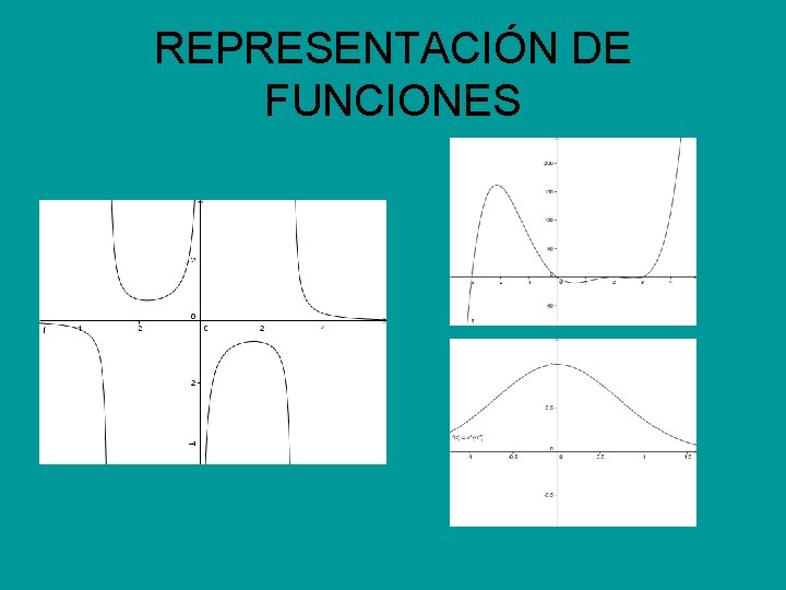 REPRESENTACIÓN DE FUNCIONES 