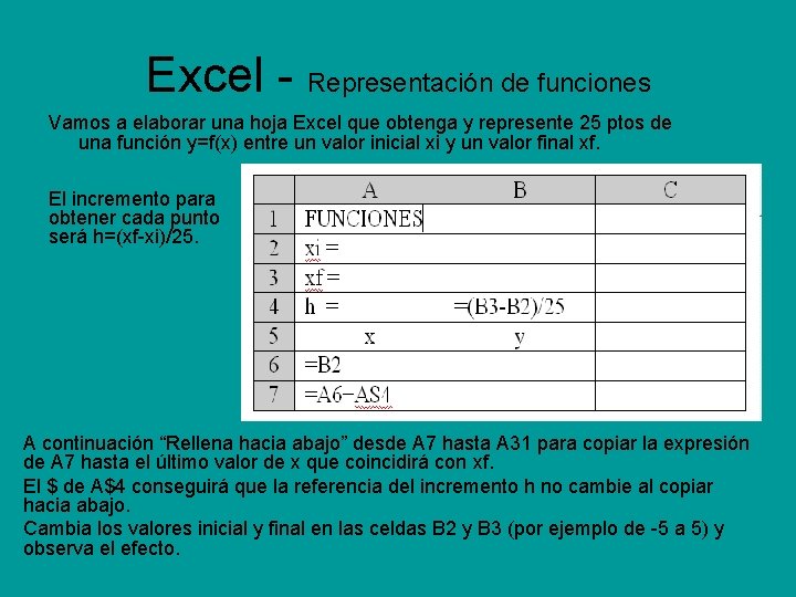 Excel - Representación de funciones Vamos a elaborar una hoja Excel que obtenga y