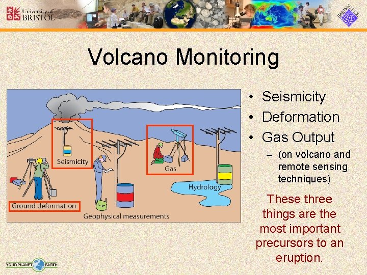 Volcano Monitoring • Seismicity • Deformation • Gas Output – (on volcano and remote