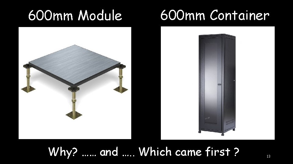 600 mm Module 600 mm Container Why? …… and …. . Which came first