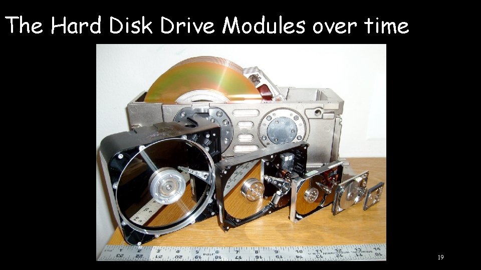 The Hard Disk Drive Modules over time 19 