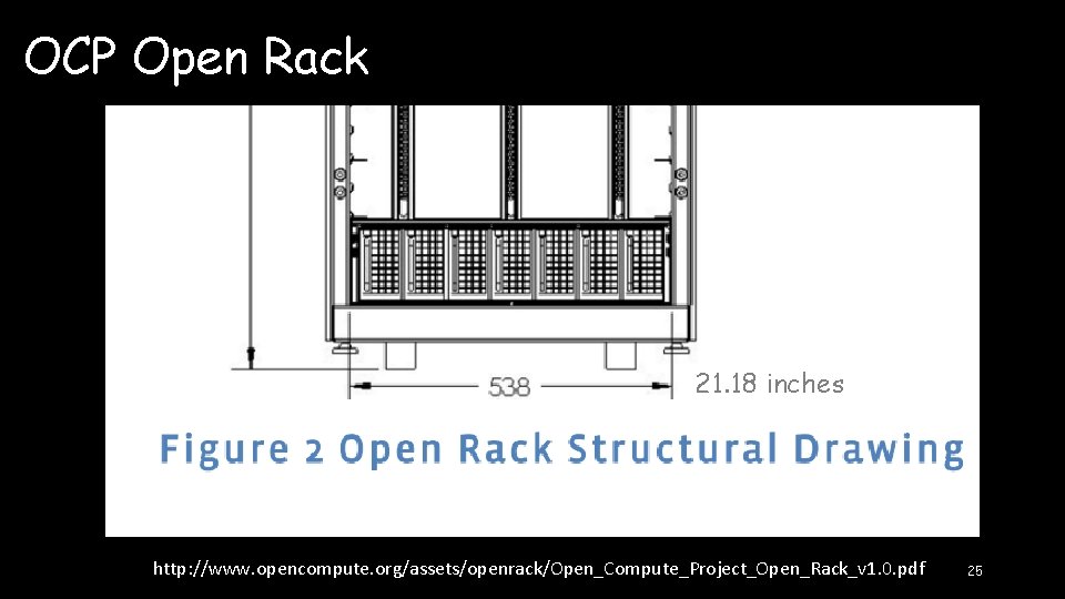 OCP Open Rack 21. 18 inches http: //www. opencompute. org/assets/openrack/Open_Compute_Project_Open_Rack_v 1. 0. pdf 25