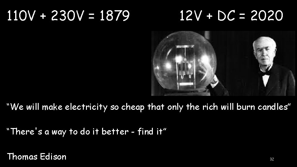 110 V + 230 V = 1879 12 V + DC = 2020 “We