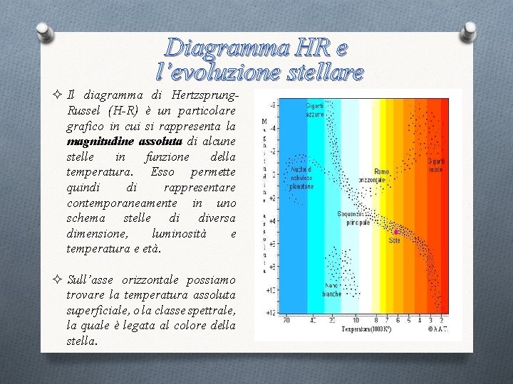 Diagramma HR e l’evoluzione stellare ² Il diagramma di Hertzsprung. Russel (H-R) è un