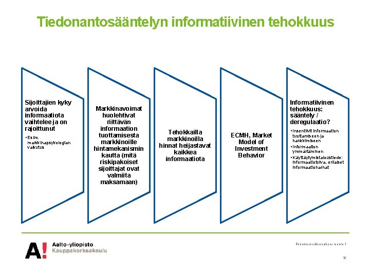 Tiedonantosääntelyn informatiivinen tehokkuus Sijoittajien kyky arvoida informaatiota vaihtelee ja on rajoittunut • Esim. markkinapsykologian