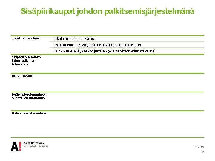 Sisäpiirikaupat johdon palkitsemisjärjestelmänä Johdon insentiivit Liiketoiminnan tehokkuus Vrt. mahdollisuus yrityksen edun vastaiseen toimintaan Esim.