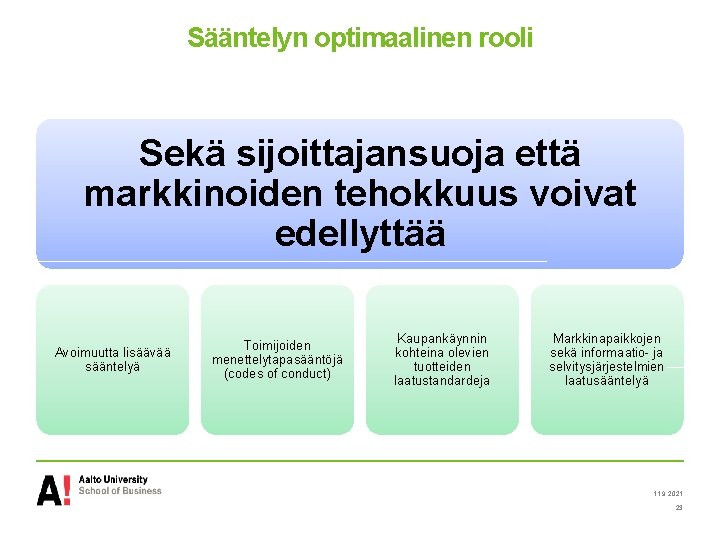 Sääntelyn optimaalinen rooli Sekä sijoittajansuoja että markkinoiden tehokkuus voivat edellyttää Avoimuutta lisäävää sääntelyä Toimijoiden