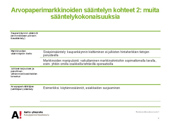 Arvopaperimarkkinoiden sääntelyn kohteet 2: muita sääntelykokonaisuuksia Kaupankäynnin säännöt (enimmäkseen pörssin itsesääntely) Markkinoiden väärinkäytön kielto