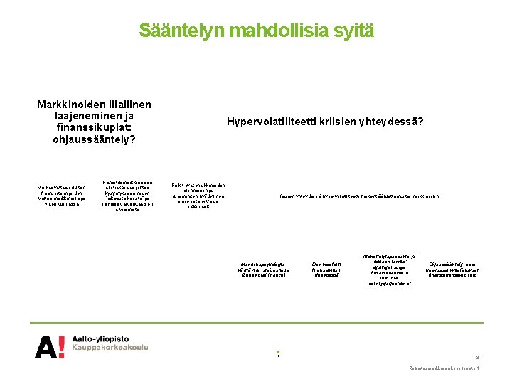 Sääntelyn mahdollisia syitä Markkinoiden liiallinen laajeneminen ja finanssikuplat: ohjaussääntely? Voi kasvattaa suurten finanssitoimijoiden valtaa