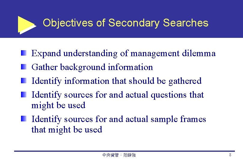 Objectives of Secondary Searches Expand understanding of management dilemma Gather background information Identify information