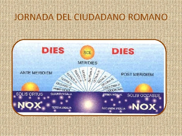 JORNADA DEL CIUDADANO ROMANO 