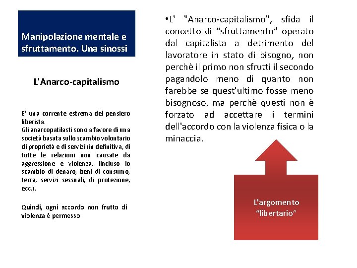 Manipolazione mentale e sfruttamento. Una sinossi L'Anarco-capitalismo E' una corrente estrema del pensiero liberista.