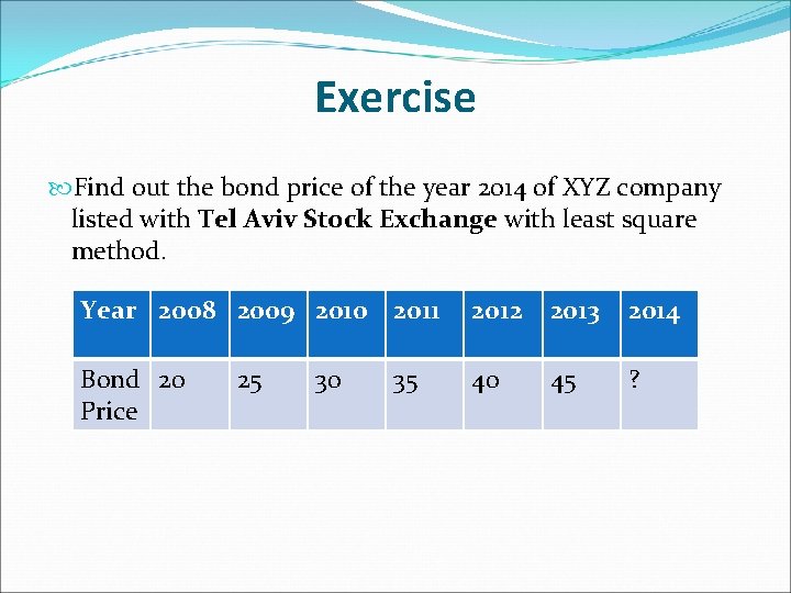 Exercise Find out the bond price of the year 2014 of XYZ company listed