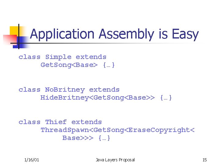 Application Assembly is Easy class Simple extends Get. Song<Base> {…} class No. Britney extends