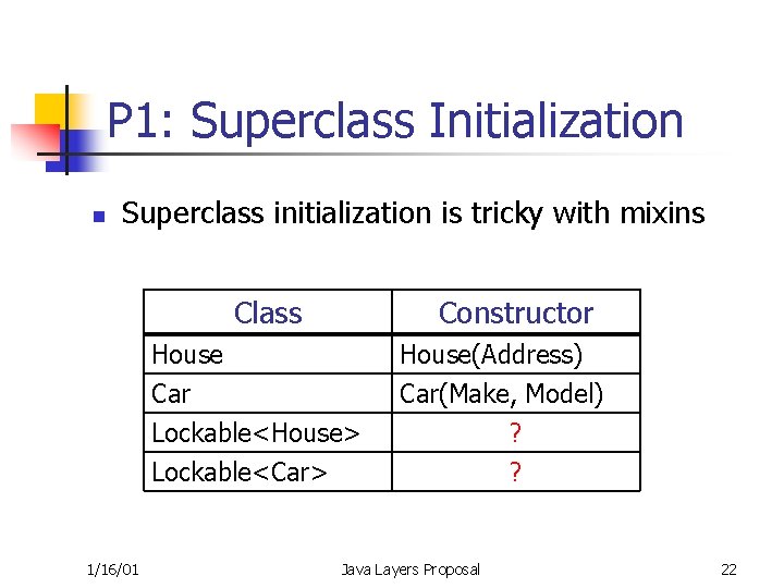 P 1: Superclass Initialization n Superclass initialization is tricky with mixins Class Constructor House