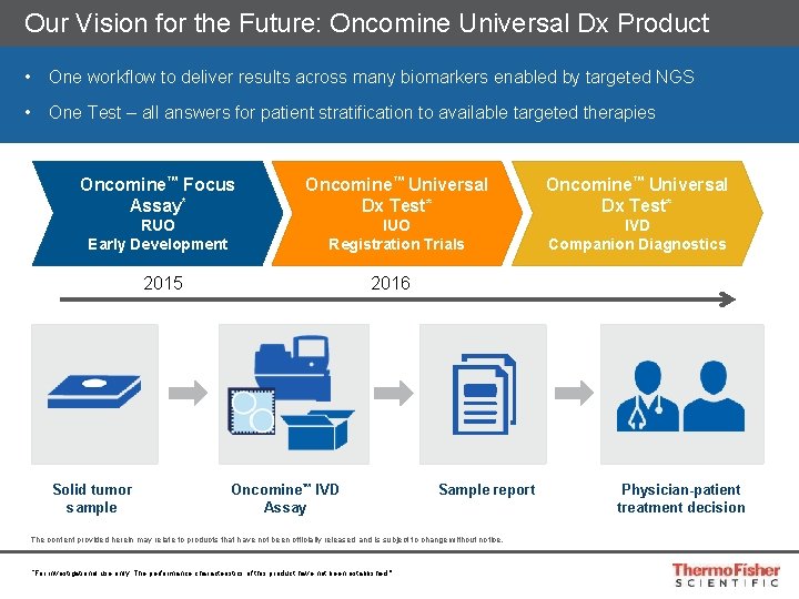 Our Vision for the Future: Oncomine Universal Dx Product • One workflow to deliver