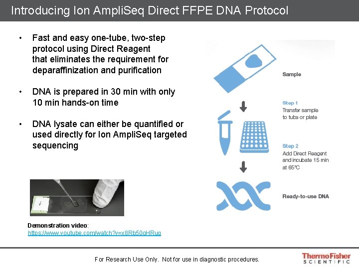 Introducing Ion Ampli. Seq Direct FFPE DNA Protocol • Fast and easy one-tube, two-step