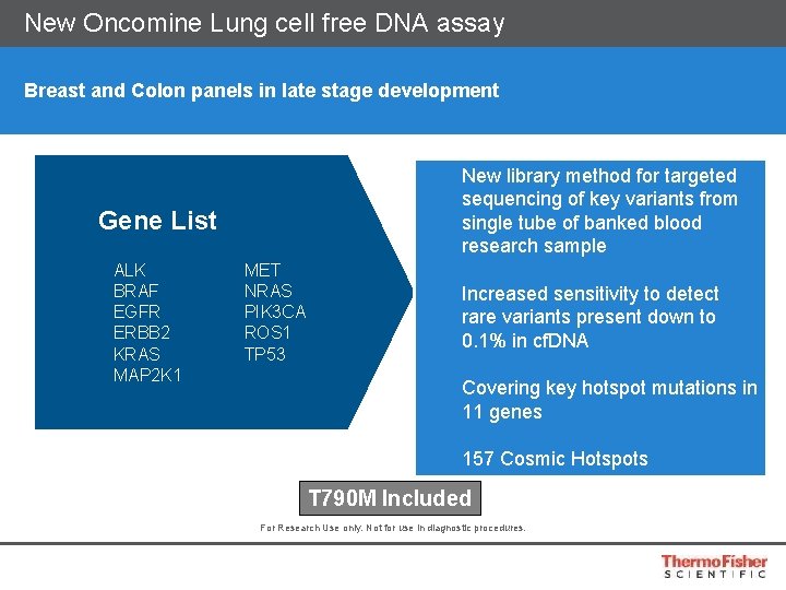 New Oncomine Lung cell free DNA assay Breast and Colon panels in late stage