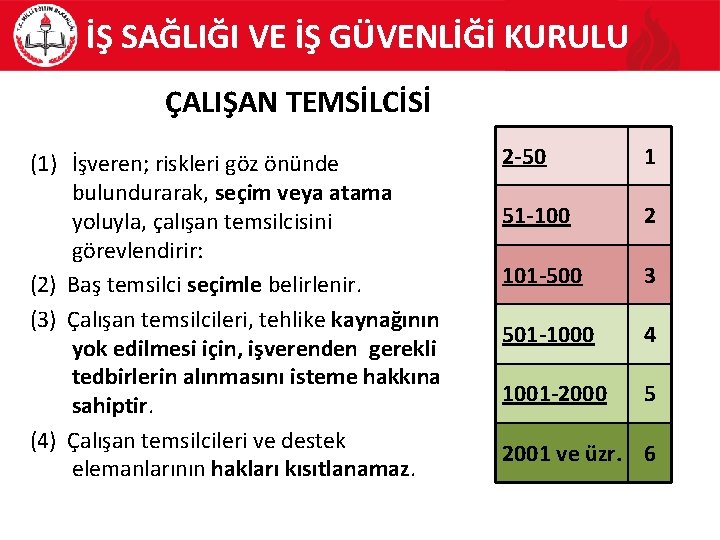 İŞ SAĞLIĞI VE İŞ GÜVENLİĞİ KURULU ÇALIŞAN TEMSİLCİSİ (1) İşveren; riskleri göz önünde bulundurarak,