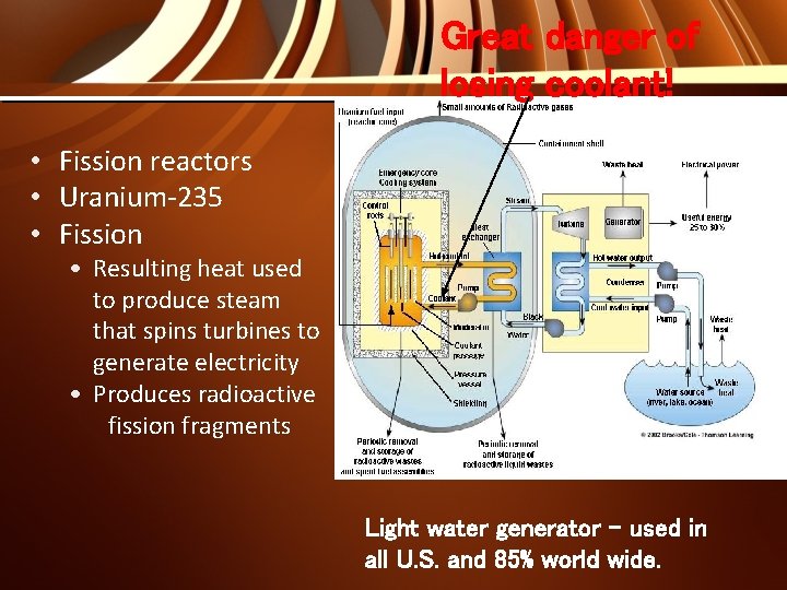 Great danger of losing coolant! • Fission reactors • Uranium-235 • Fission Nuclear Energy