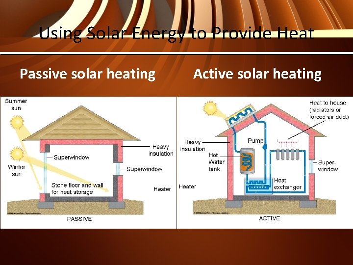 Using Solar Energy to Provide Heat Passive solar heating Active solar heating 