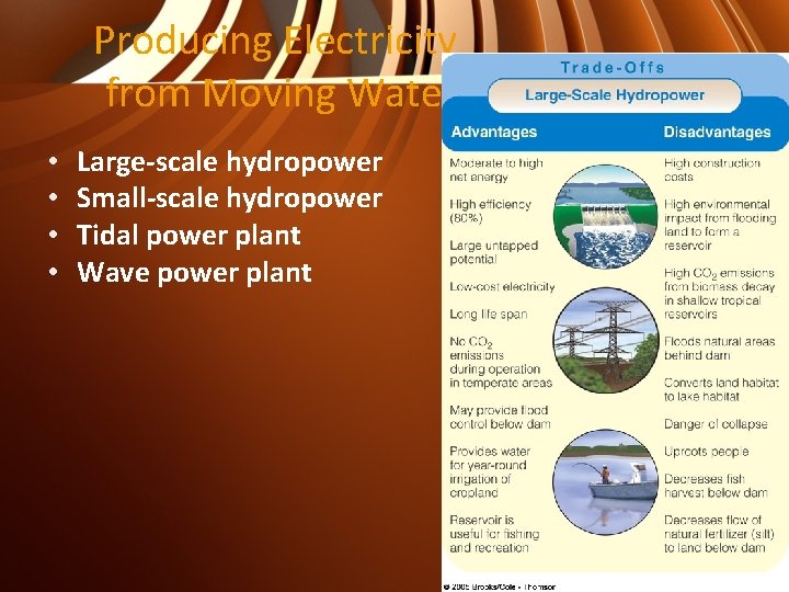 Producing Electricity from Moving Water • • Large-scale hydropower Small-scale hydropower Tidal power plant