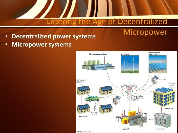 Entering the Age of Decentralized Micropower Decentralized power systems • • Micropower systems 