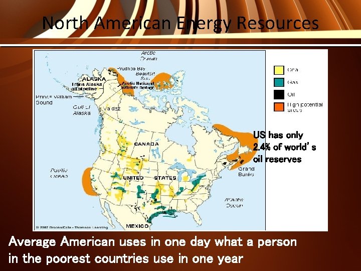 North American Energy Resources US has only 2. 4% of world’s oil reserves Average