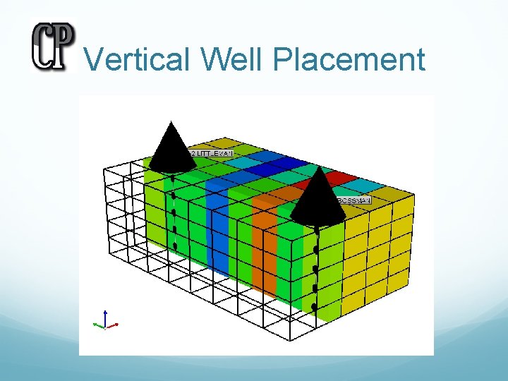 Vertical Well Placement 