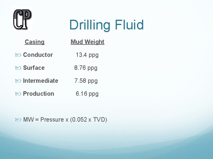 Drilling Fluid Casing Mud Weight Conductor 13. 4 ppg Surface 8. 76 ppg Intermediate