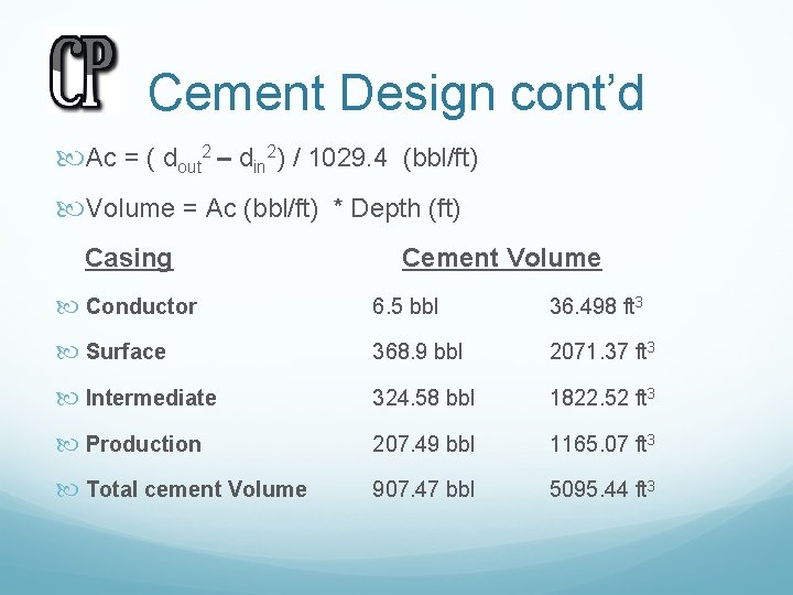 Cement Design cont’d Ac = ( dout 2 – din 2) / 1029. 4