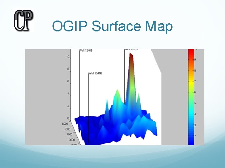 OGIP Surface Map 