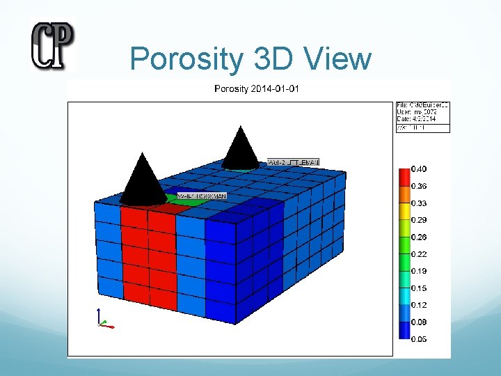 Porosity 3 D View 