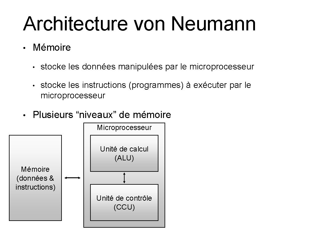 Architecture von Neumann • • Mémoire • stocke les données manipulées par le microprocesseur