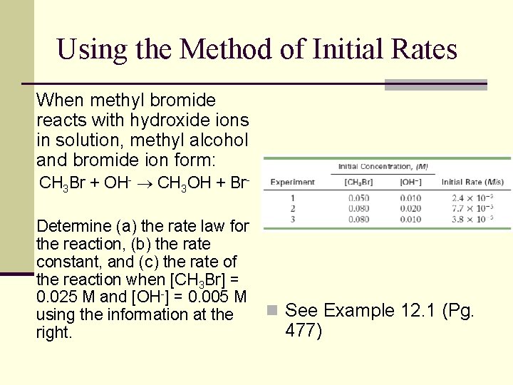 Using the Method of Initial Rates When methyl bromide reacts with hydroxide ions in